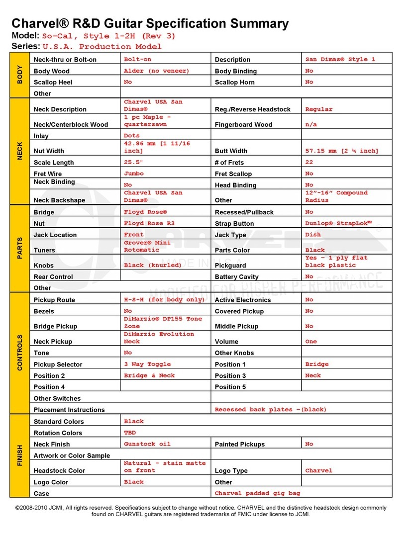 Charvel So-Cal Style 1-2H User manual