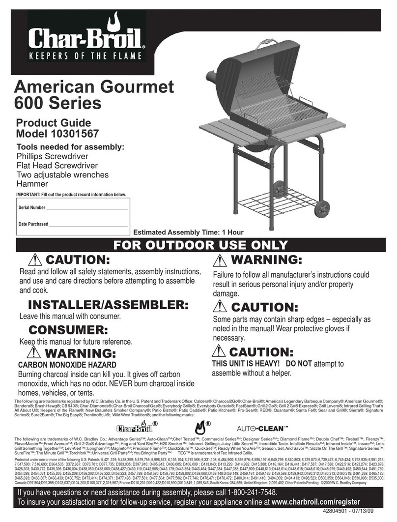 Char-Broil 10301567 User manual
