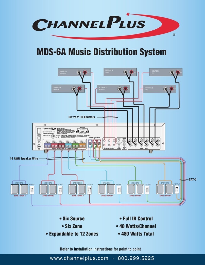 Channel Plus MDS-6A install guide