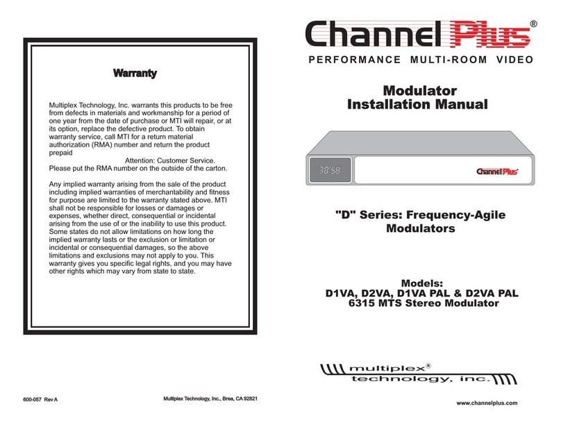 Channel Plus D1VA User manual