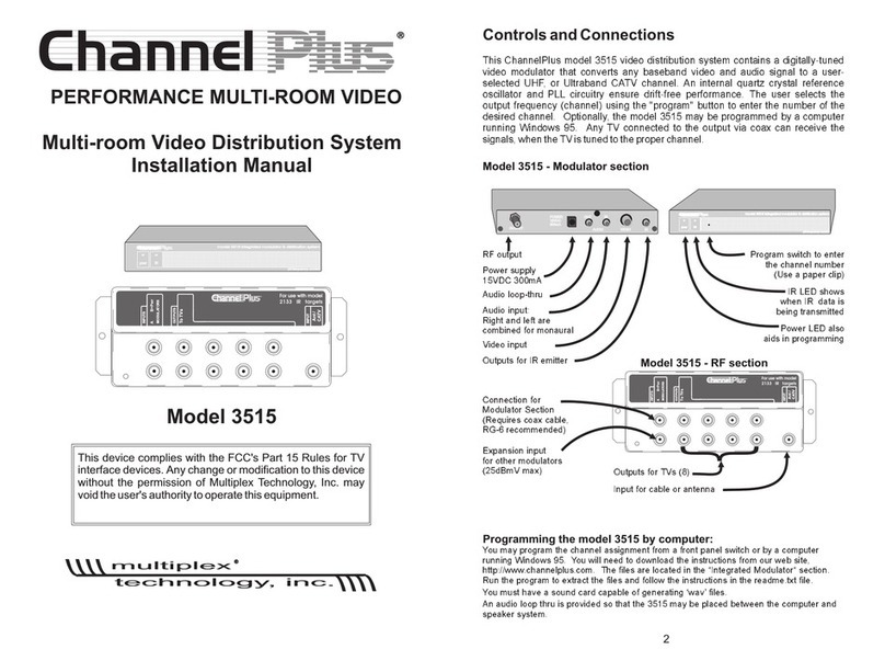 Channel Plus 3515 User manual Channel Plus 3515 User manual
