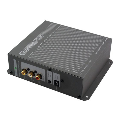 Channel Plus 3015 User manual