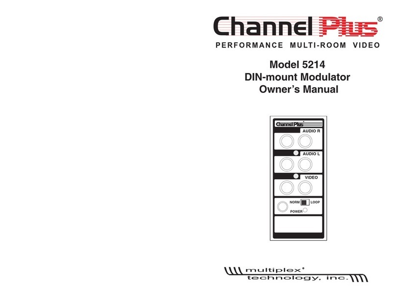 Channel Plus 5214 User manual