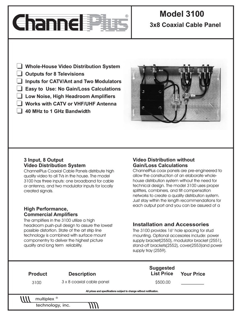 Channel Plus 3100 User manual