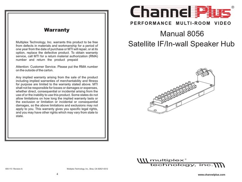 Channel Plus 8056 Manual