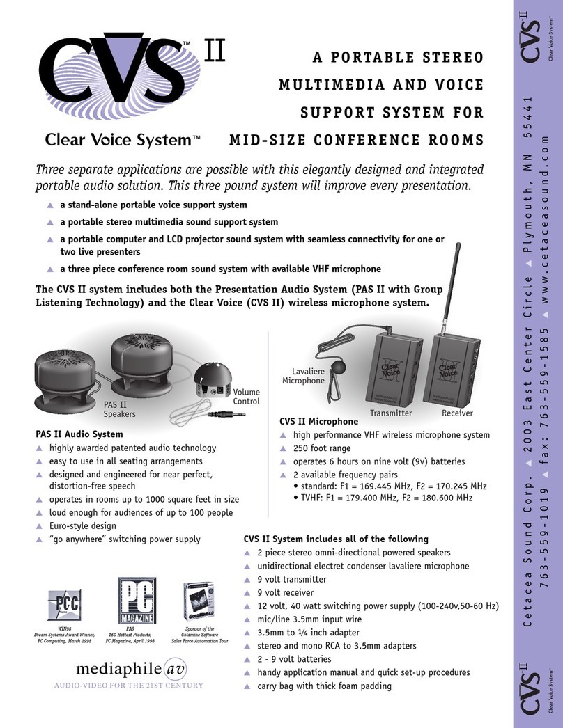 Cetacea Sound CVS-II quick start