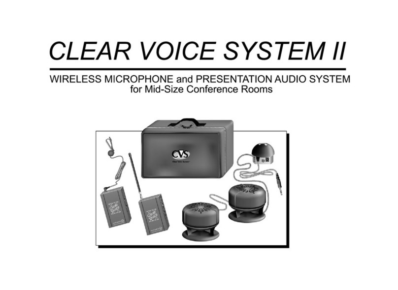 Cetacea Sound CVS-II user guide