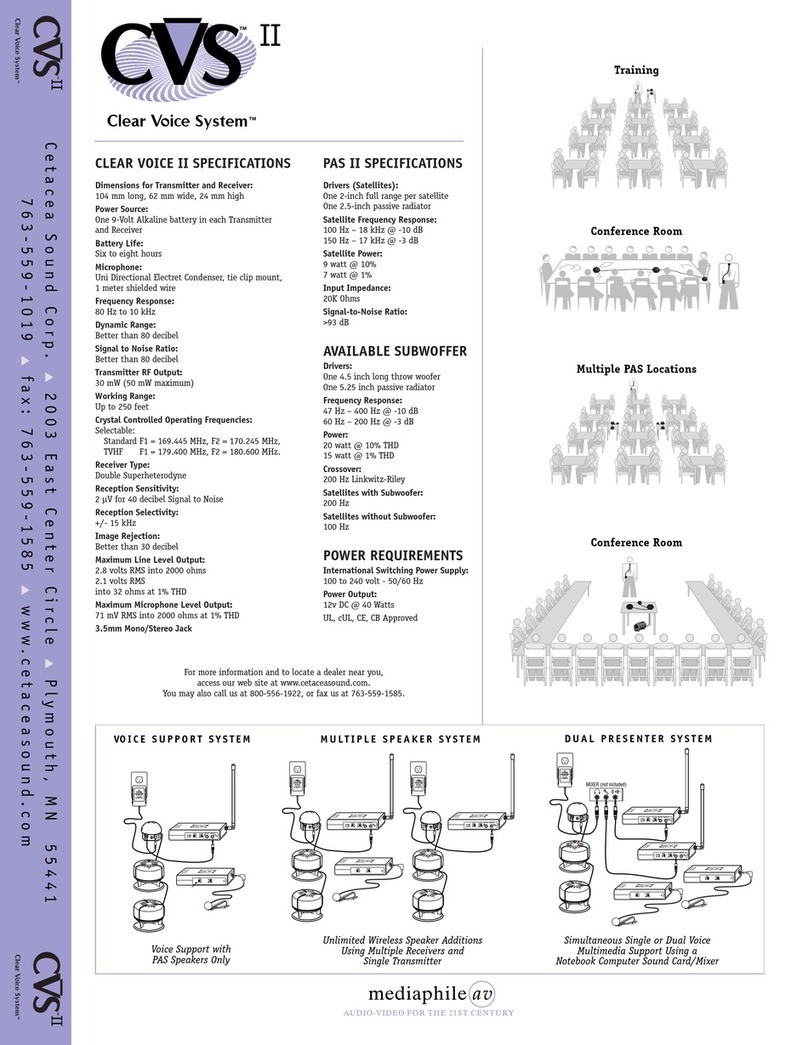 Cetacea Sound CVS-II Specifications
