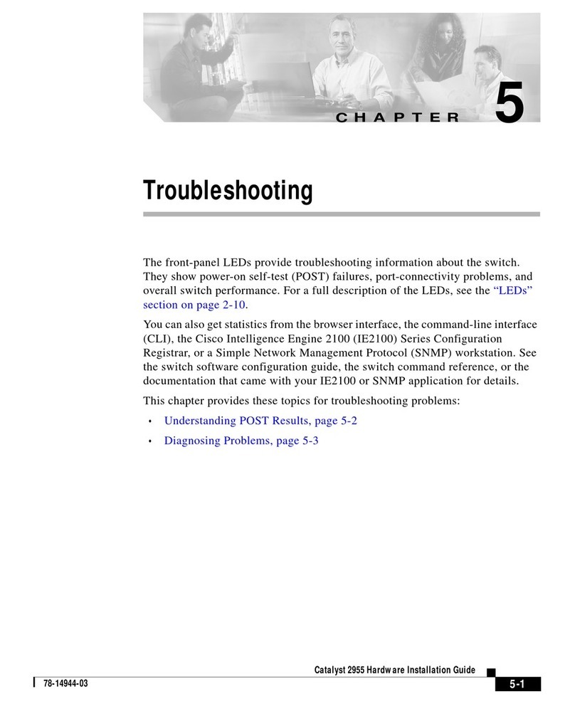 Cisco Catalyst 2955 Series User manual