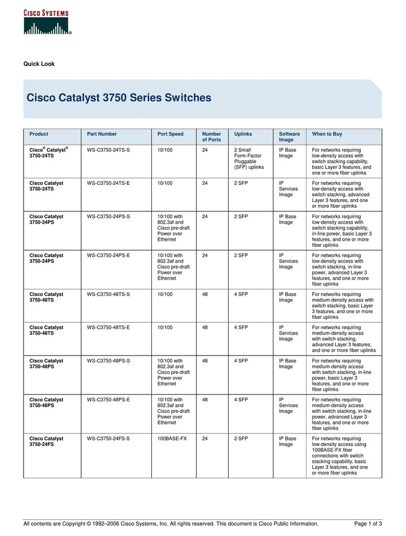 Cisco 3750-24FS - Catalyst Switch - Stackable User manual