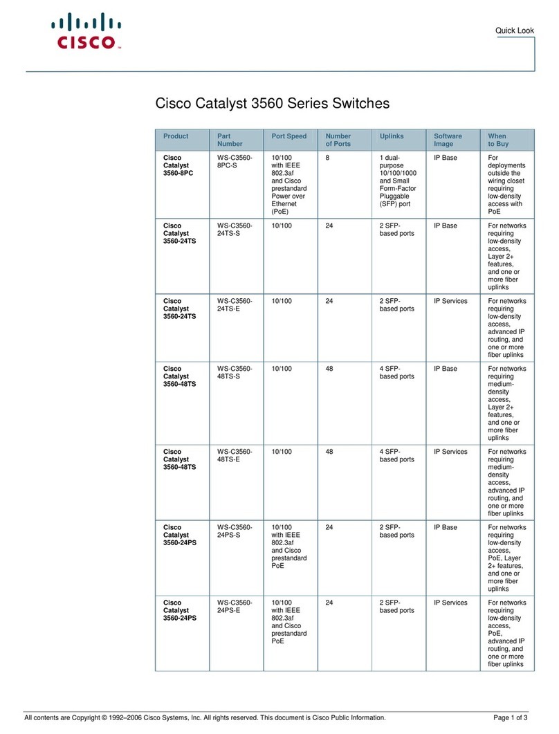 Cisco Catalyst 3560-24PS Specifications Cisco Catalyst 3560-24PS Specifications