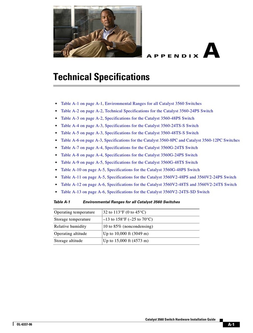 Cisco Catalyst 3560-24PS User manual