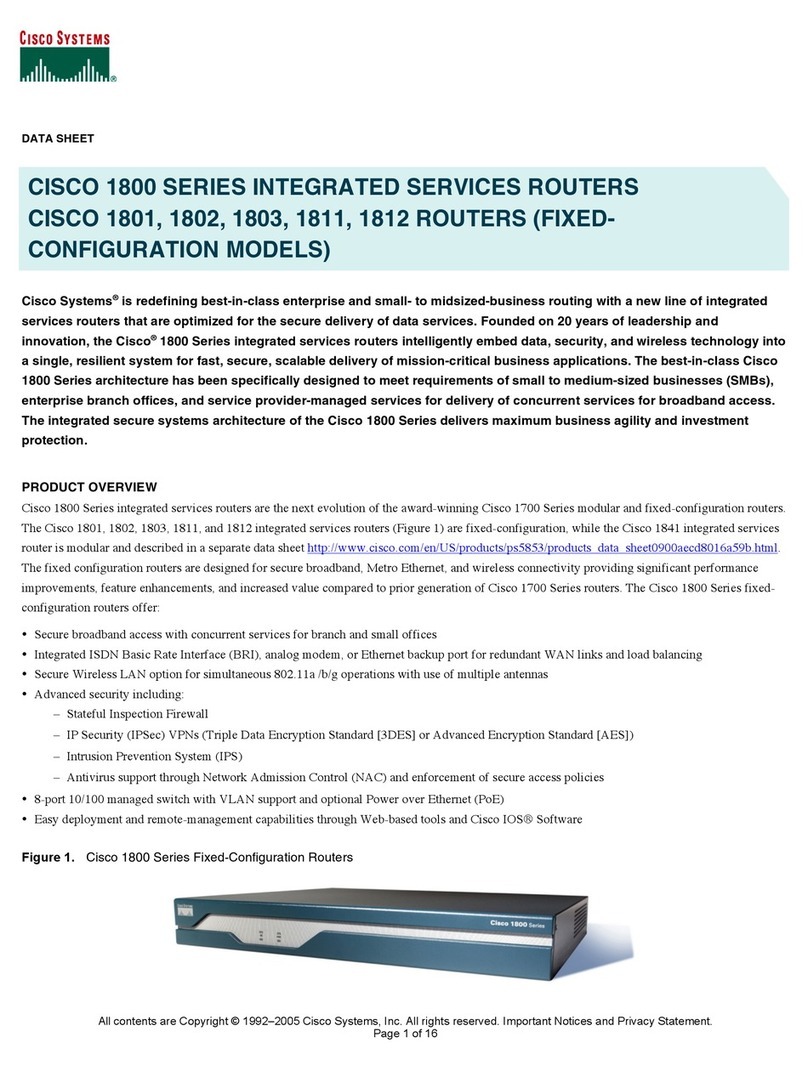 Cisco 1801 User manual