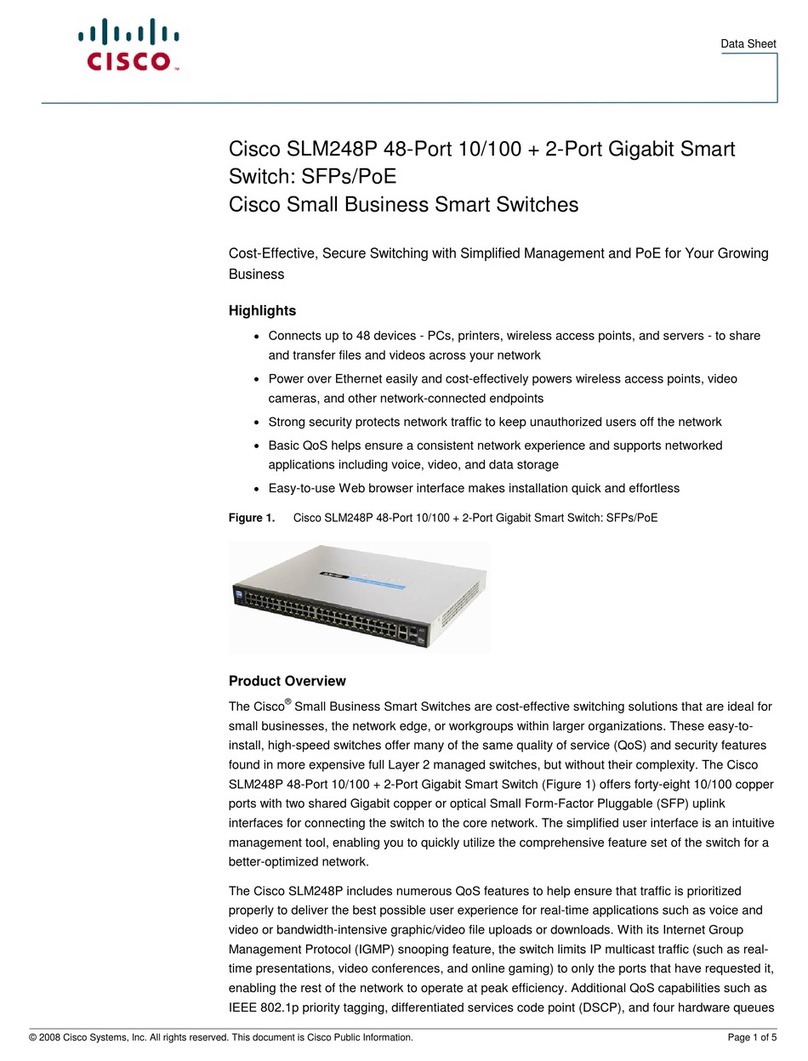 Cisco SLM248P User manual