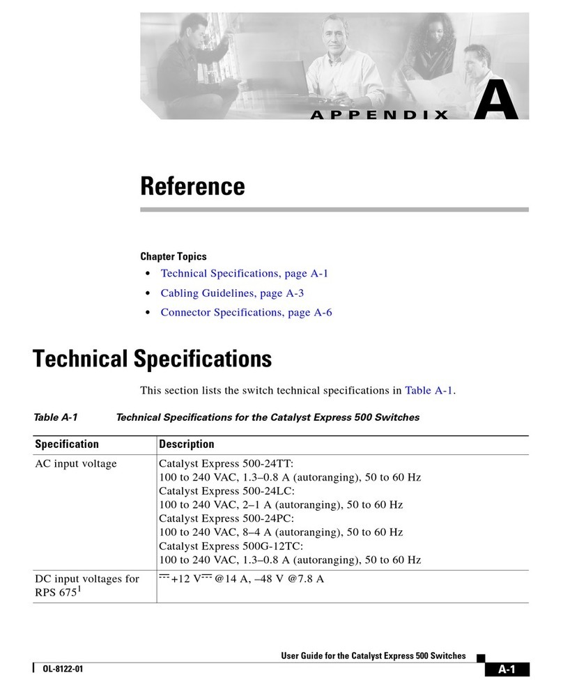 Cisco Catalyst Express 500 Technical document