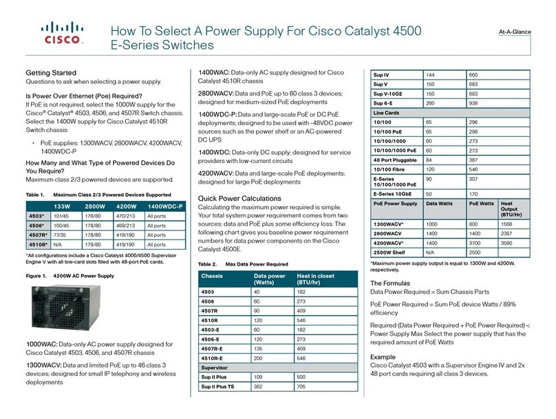 Cisco 4503 - Catalyst Switch Administrator Guide
