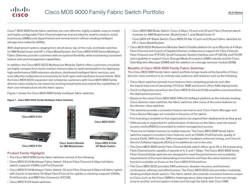Cisco Cisco mds 9124 - fabric switch User manual
