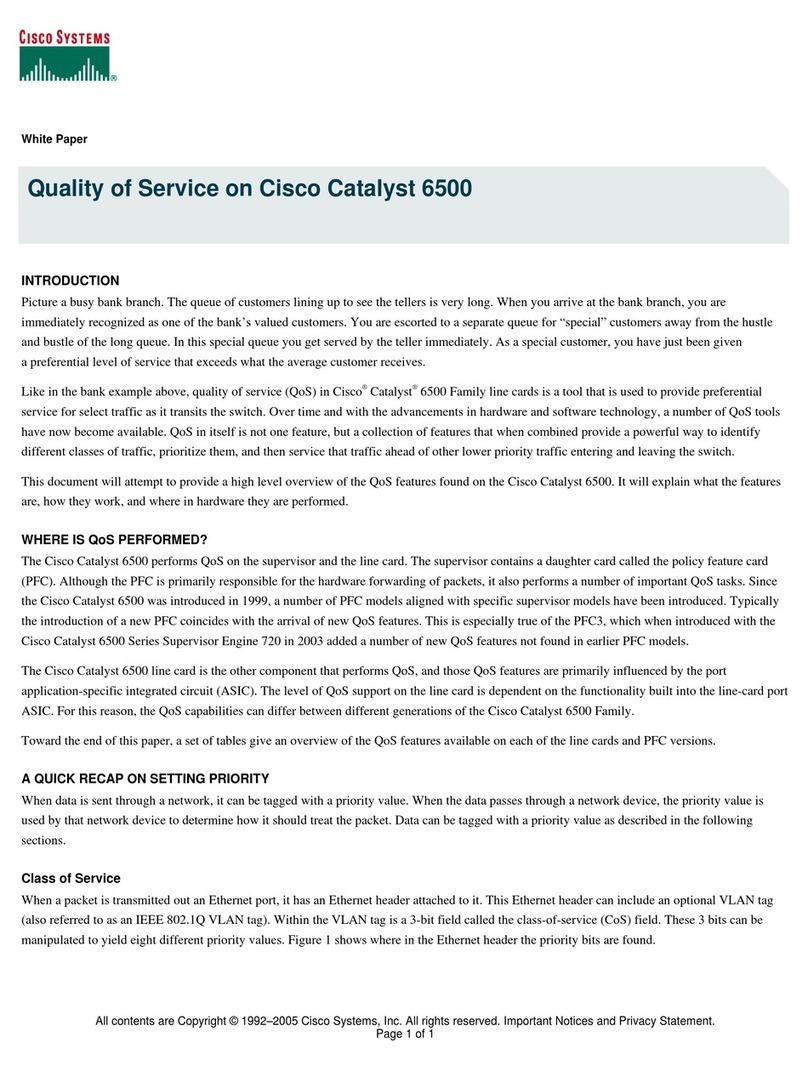 Cisco Catalyst X6524 Quick reference guide