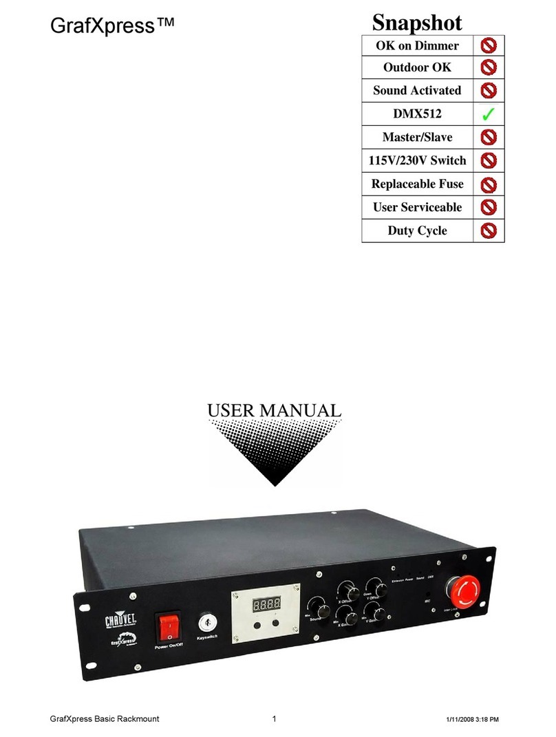 Chauvet GrafXpress User manual