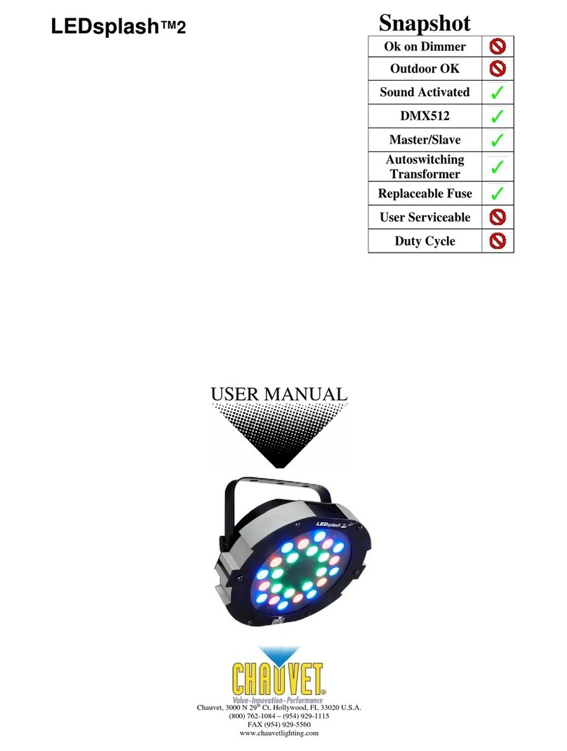 Chauvet LEDsplash 2 User manual