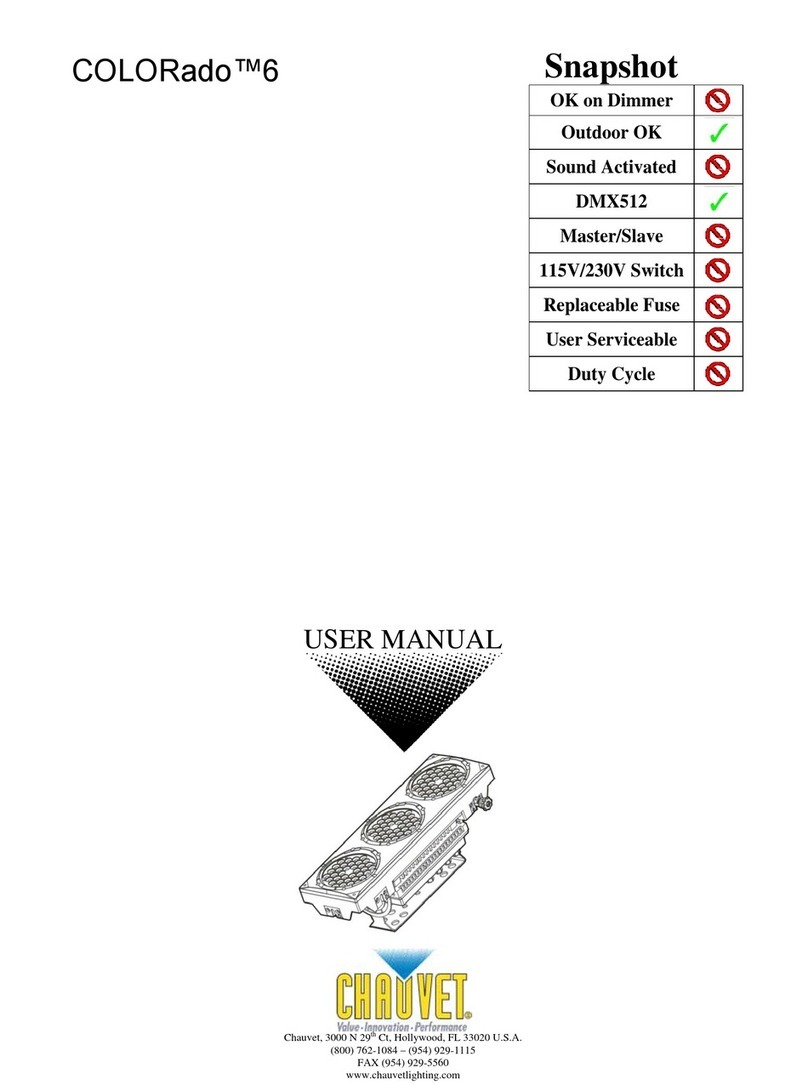 Chauvet COLORado 6 user manual