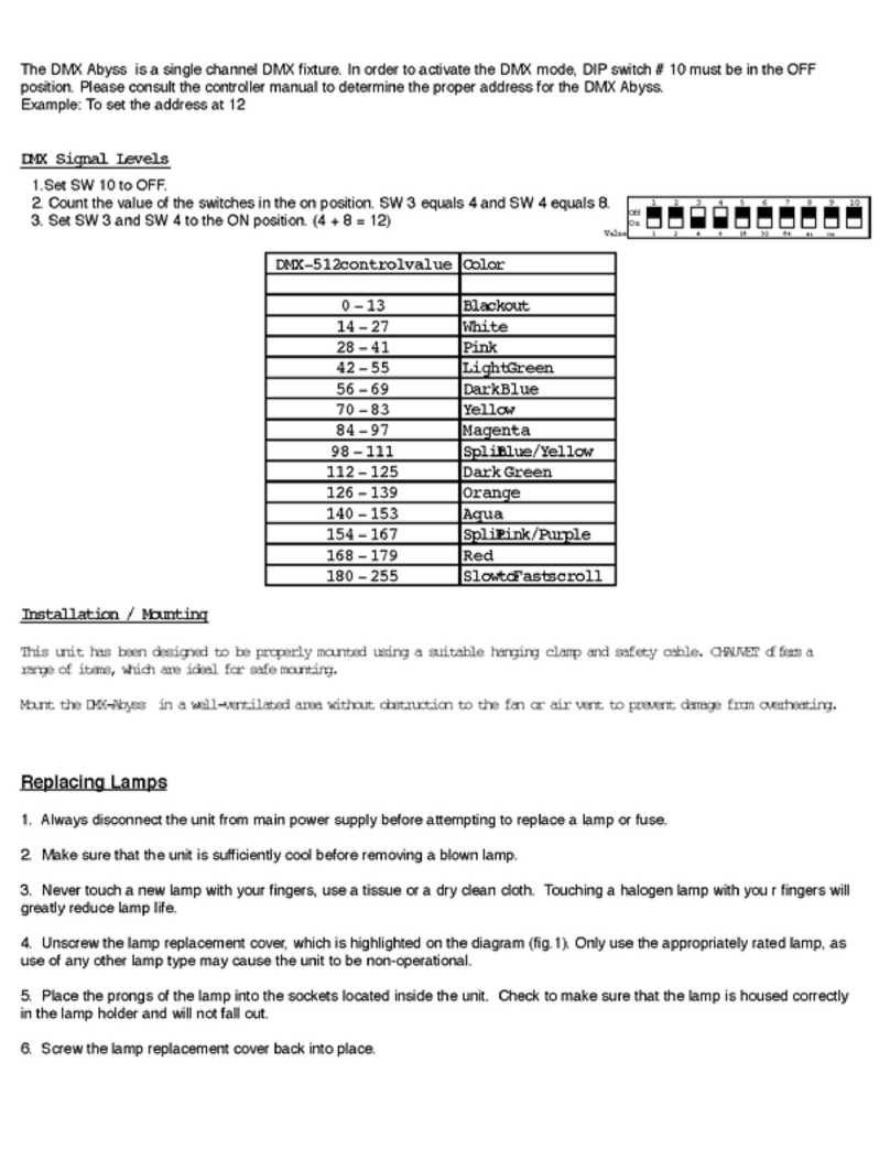 Chauvet DMX Abyss DMX-450 Manual