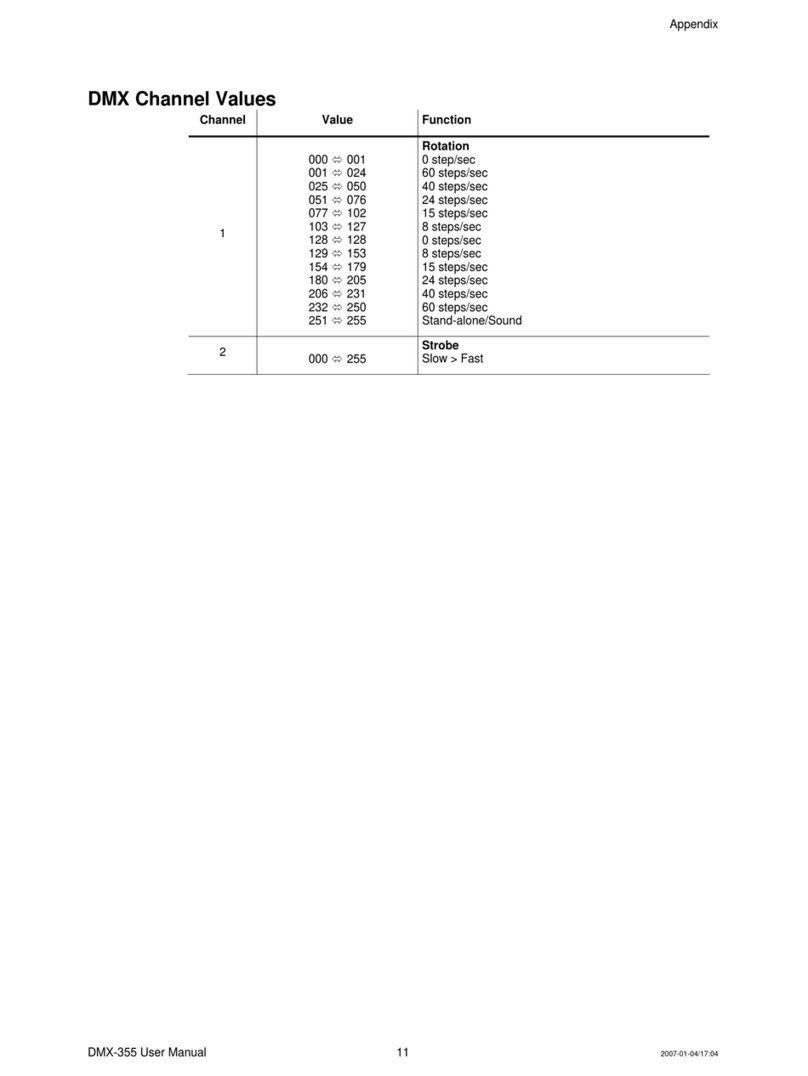 Chauvet DMX-355 Technical document
