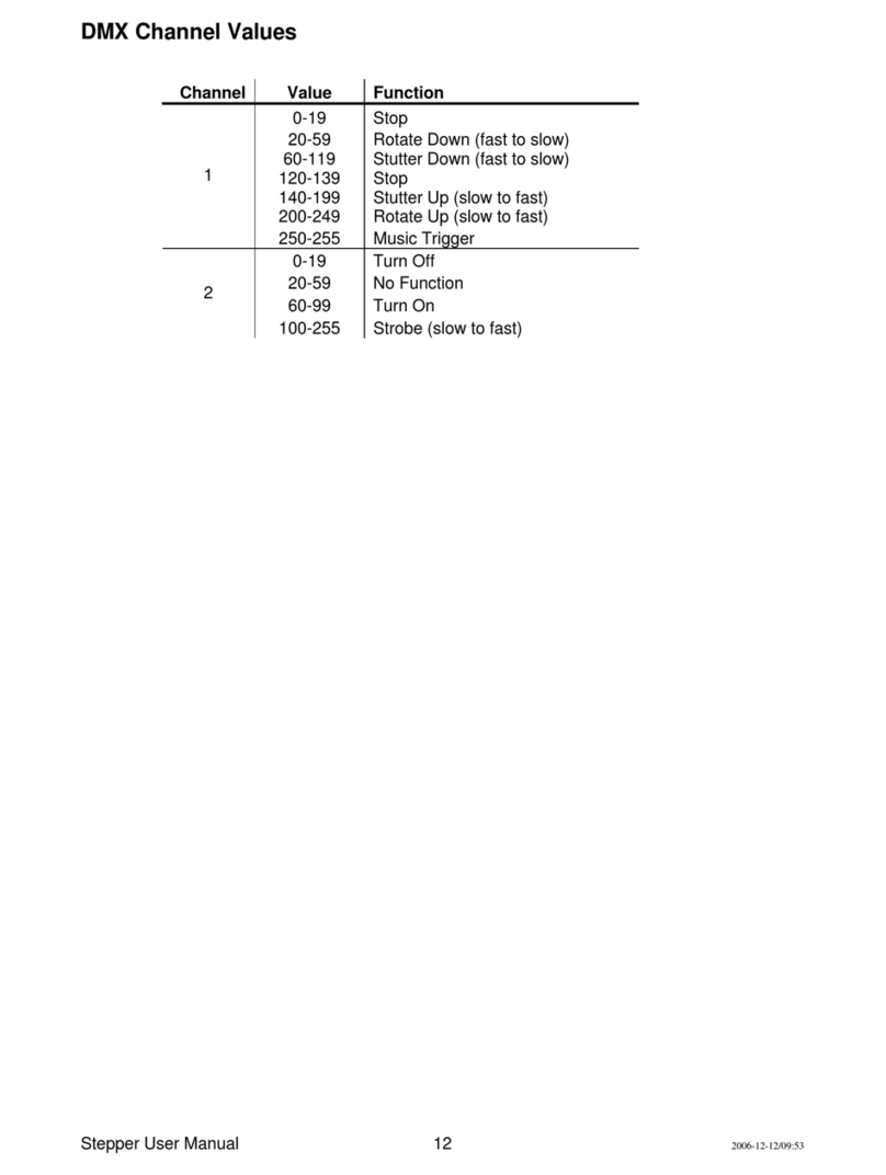 Chauvet Stepper supplementary guide