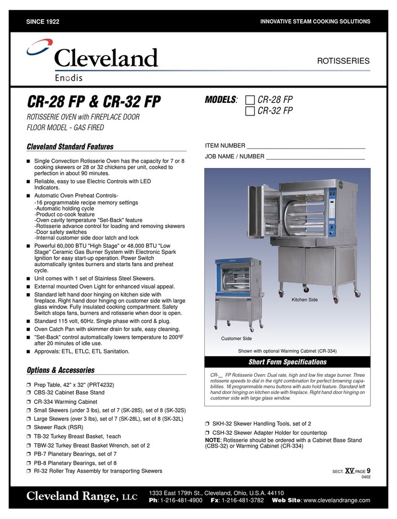 Cleveland CR-28 FP User manual