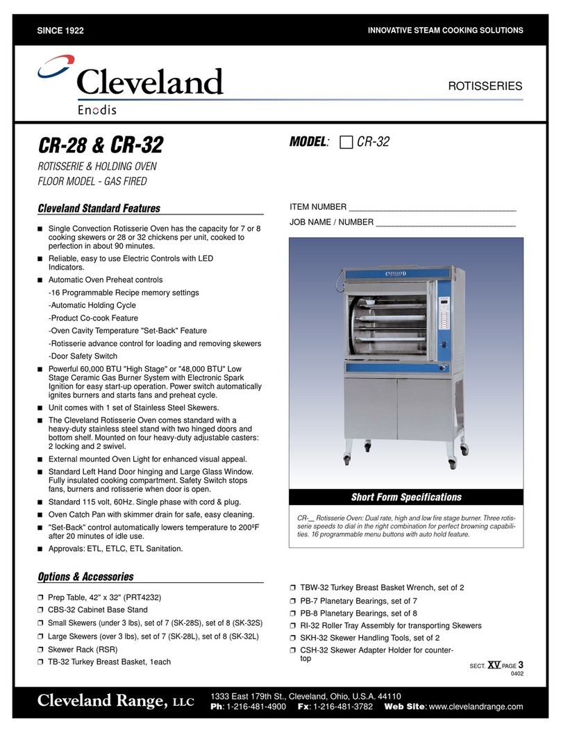 Cleveland CR-28 User manual