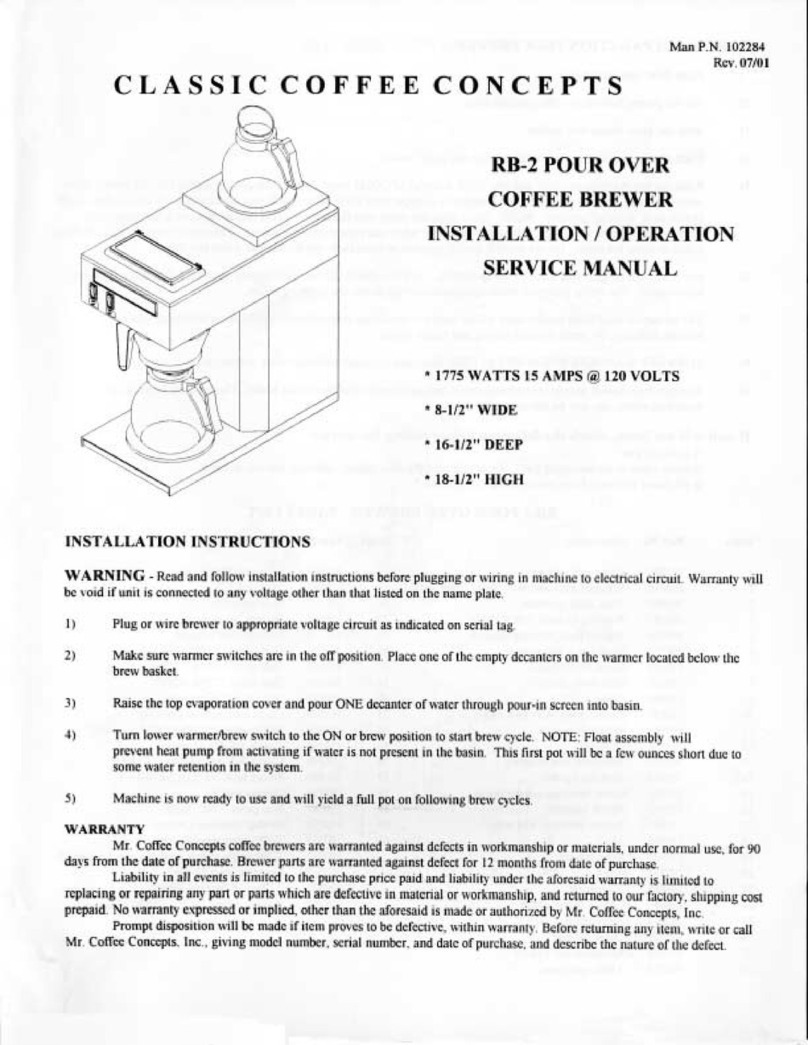 Mr. Coffee RB2 install guide