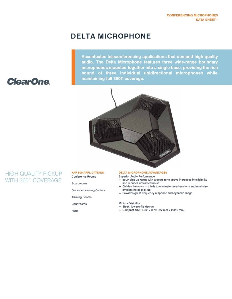 Clear One Delta User manual