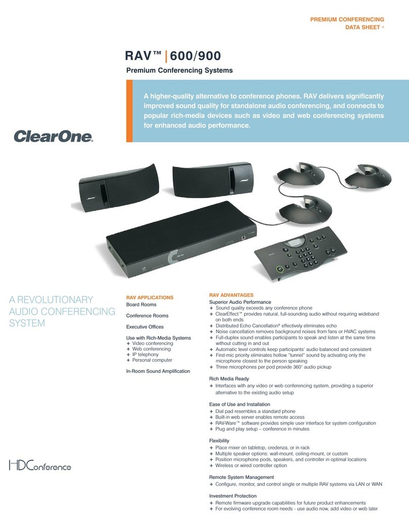 Clear One ClearOne RAV 600 User manual