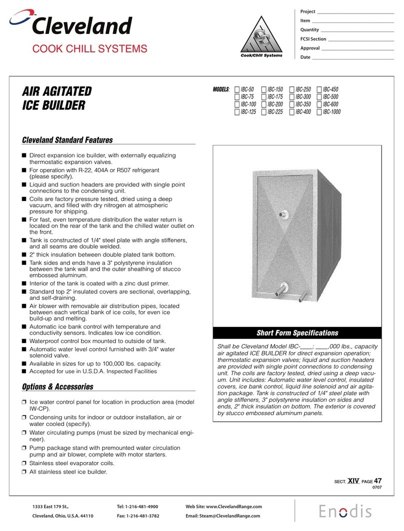 Cleveland IBC-100 User manual