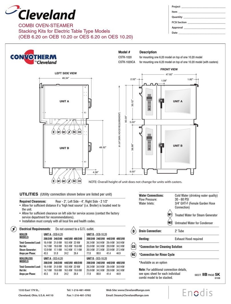 Cleveland Convotherm OEB-6.20 Specifications