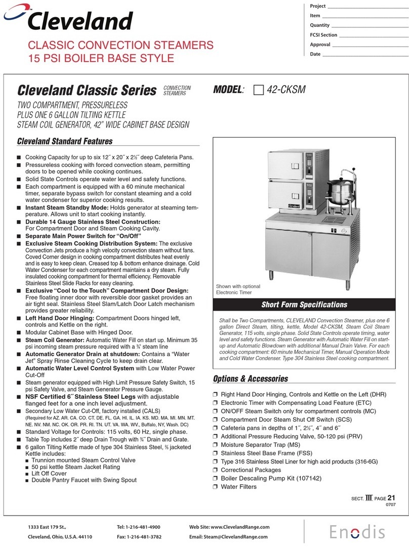 Cleveland 42CKSM Series Specifications