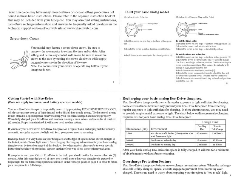 Citizen Elektra EW1714-55D User manual
