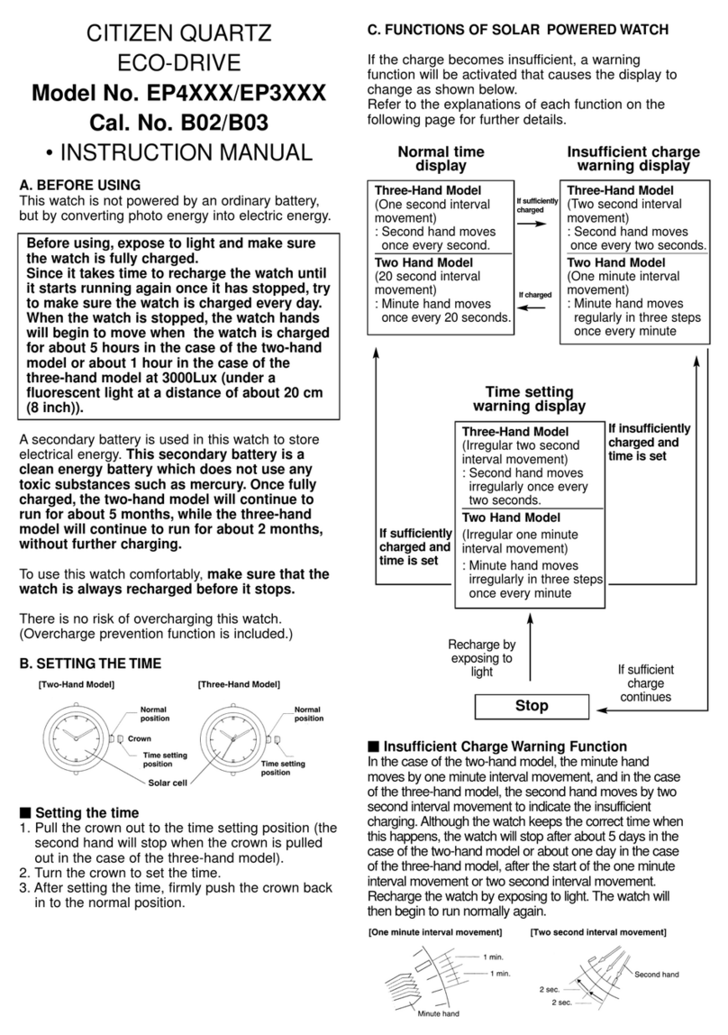 Citizen EW9684-51D instruction manual