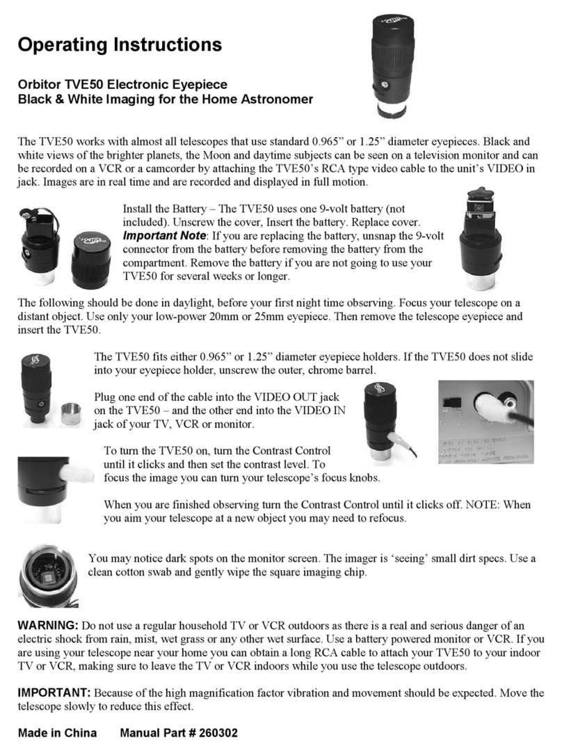 Citiwell TVE50 operating instructions
