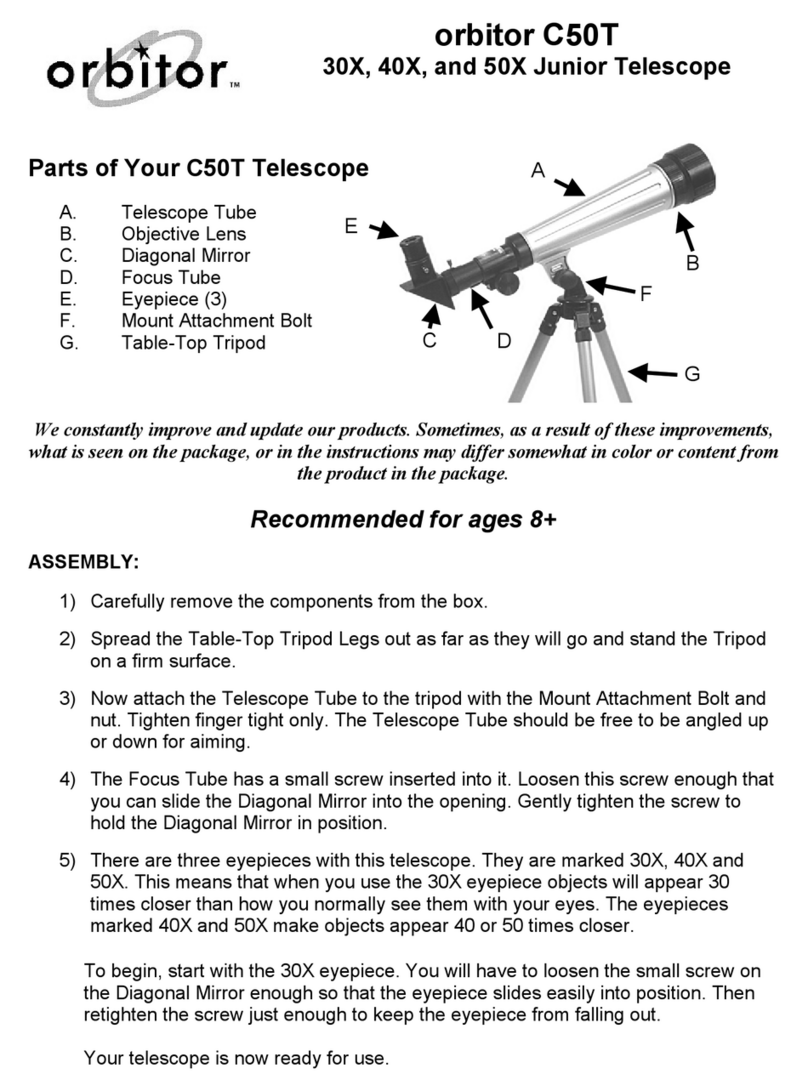 Citiwell C50T User manual