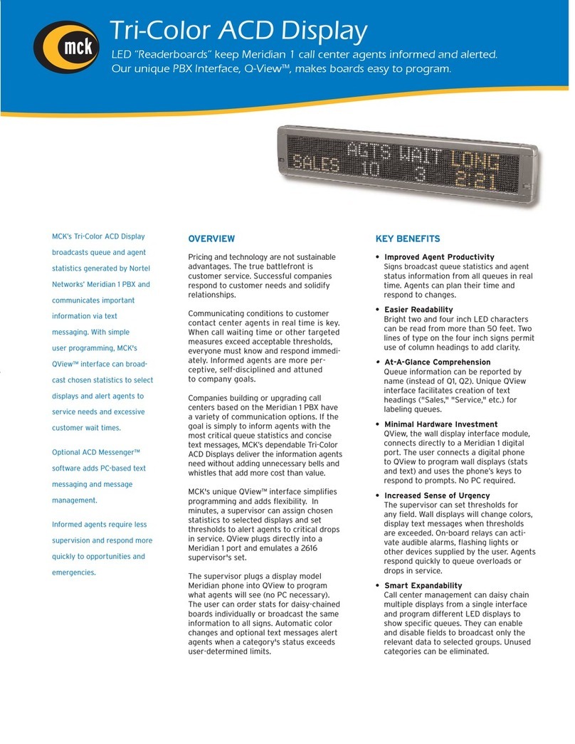 Citel QV-M1 User manual