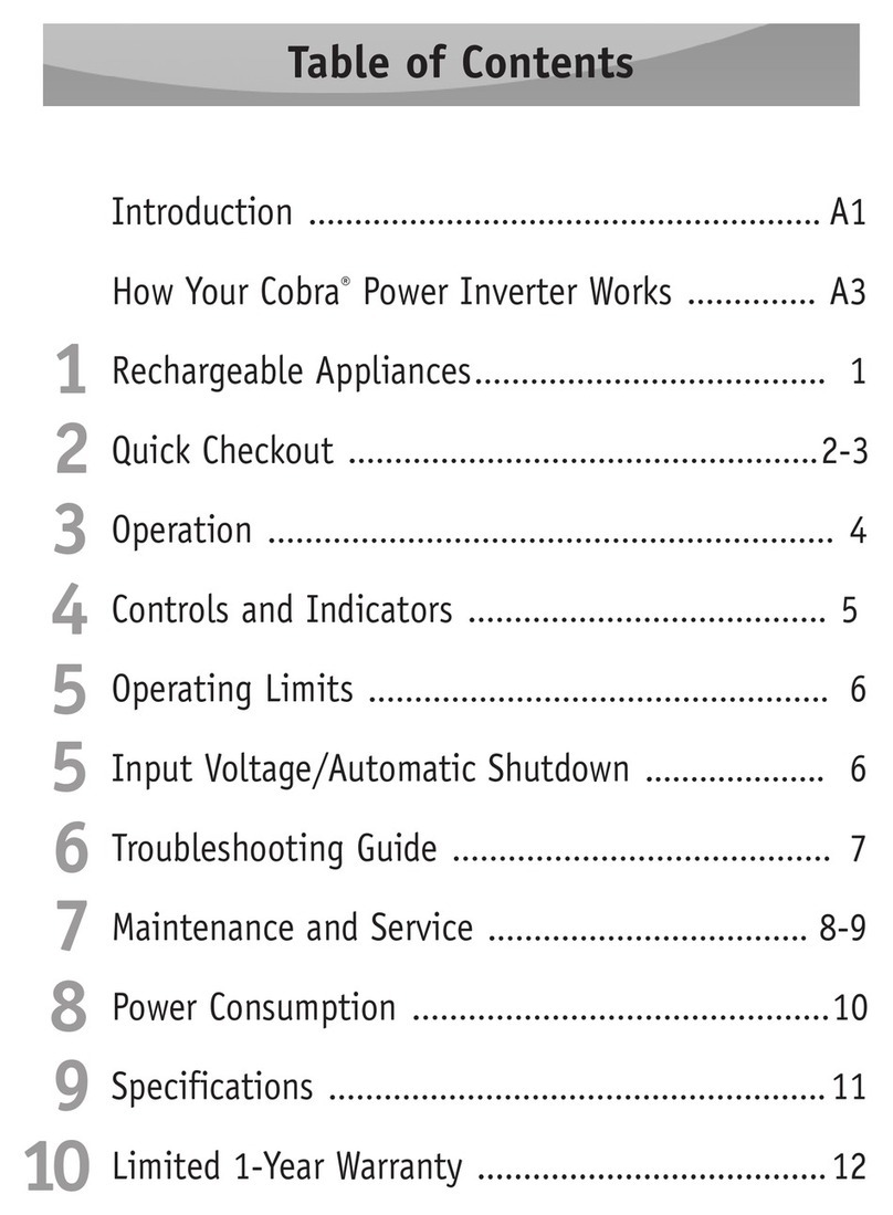 Cobra CPI 150 operating instructions