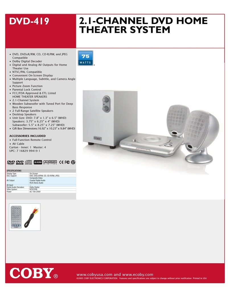 Coby DVD-419 User manual