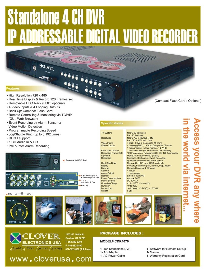 Clover CDR-4070 User manual