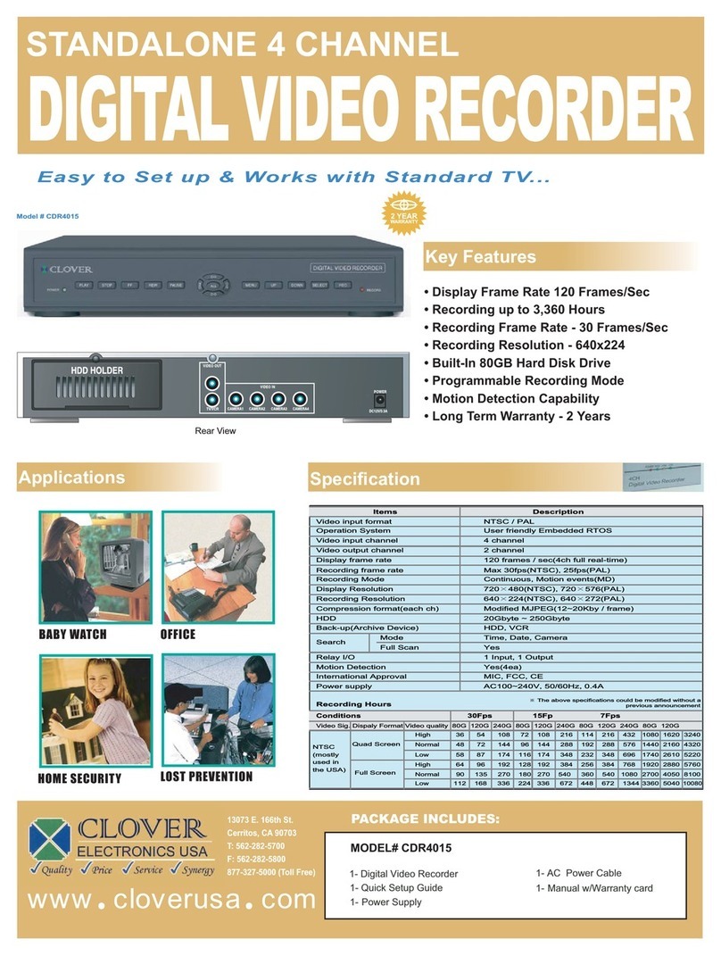 Clover CDR-4015 User manual