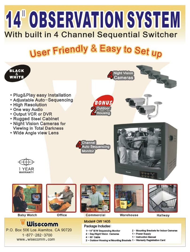 Clover OW1405 User manual