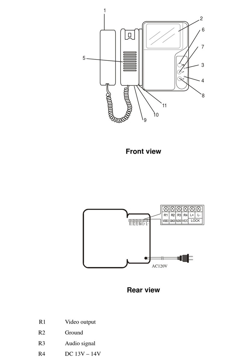 Clover VDP1300 User manual