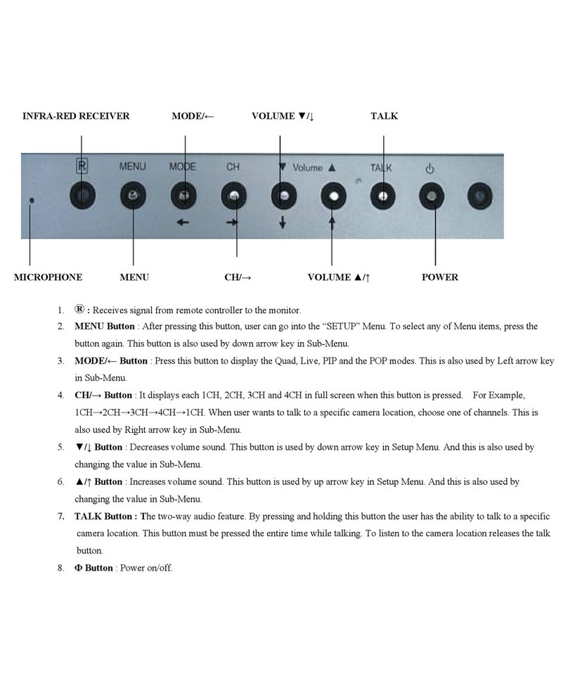 Clover TFT1904Q User manual Clover TFT1904Q User manual
