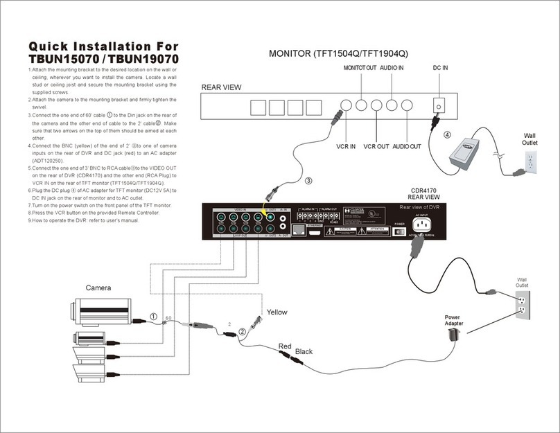 Clover TBUN15070 Quick installation guide