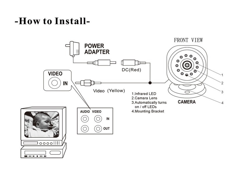 Clover RJ325 User manual